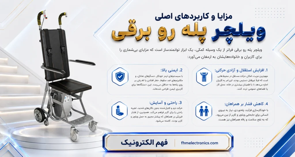 مزایا و کاربردهای اصلی ویلچر پله رو برقی - فهم الکترونیک